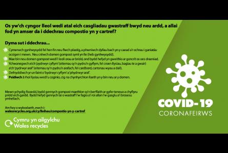 Banner image focused on home composting messaging in Welsh 