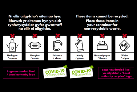 Covid 19 non-recyclable waste stickers for Wales