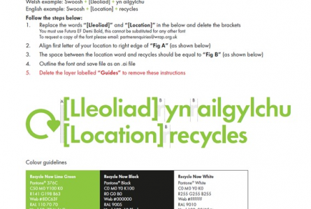 Screenshot of localised brandmark guidance