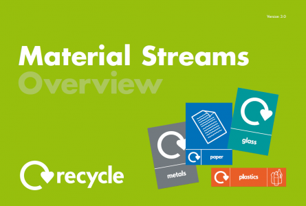 Material Stream Icons overview cover slide